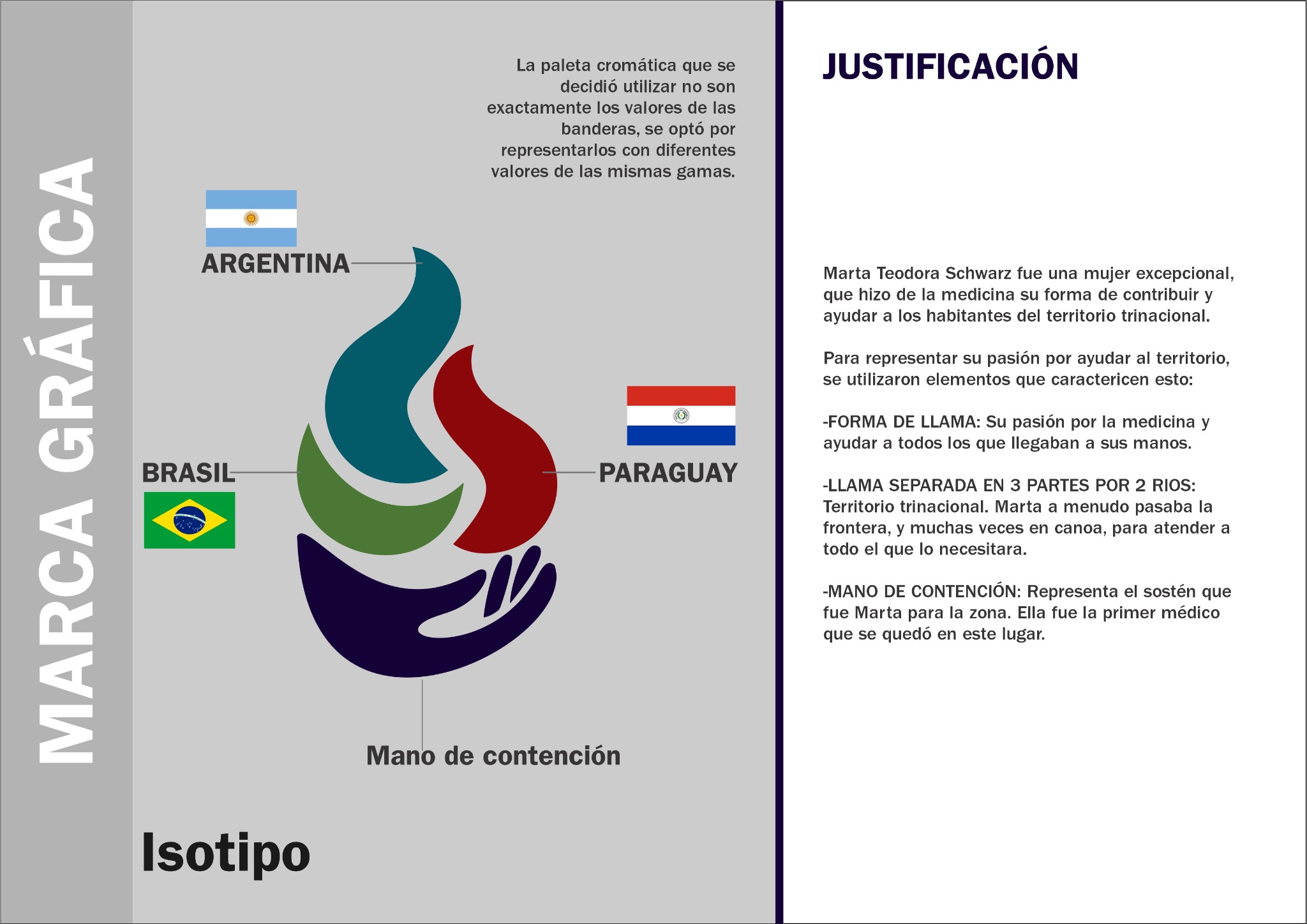 Justificación conceptual del isotipo de Casa Museo