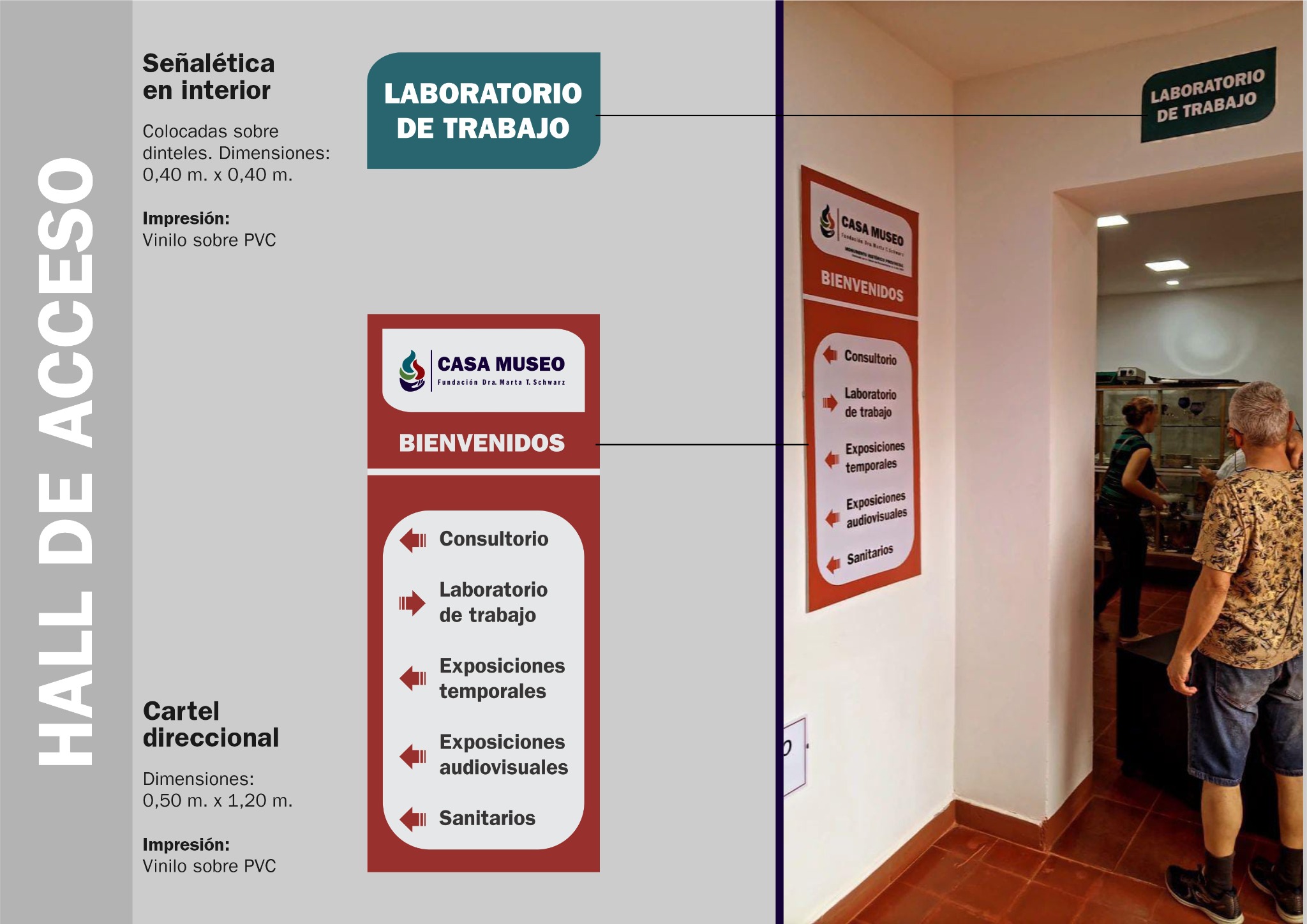 Sistema de acceso y señalética interior de Casa Museo